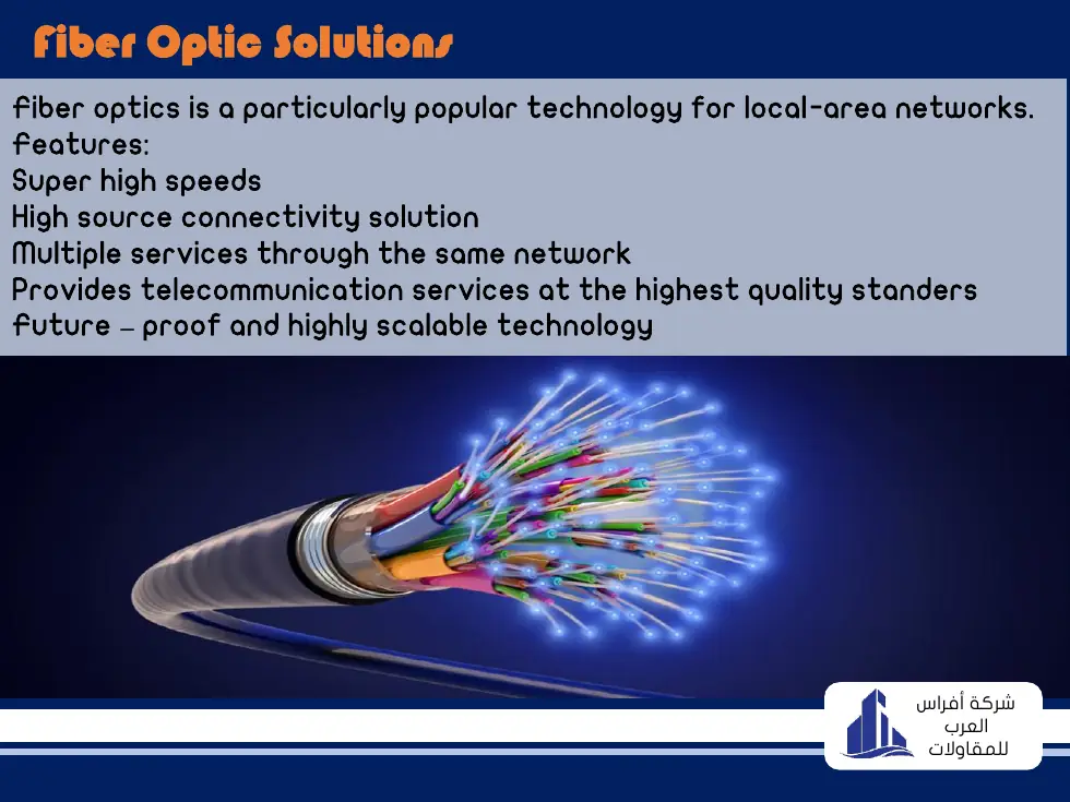 Soluzioni in fibra ottica
